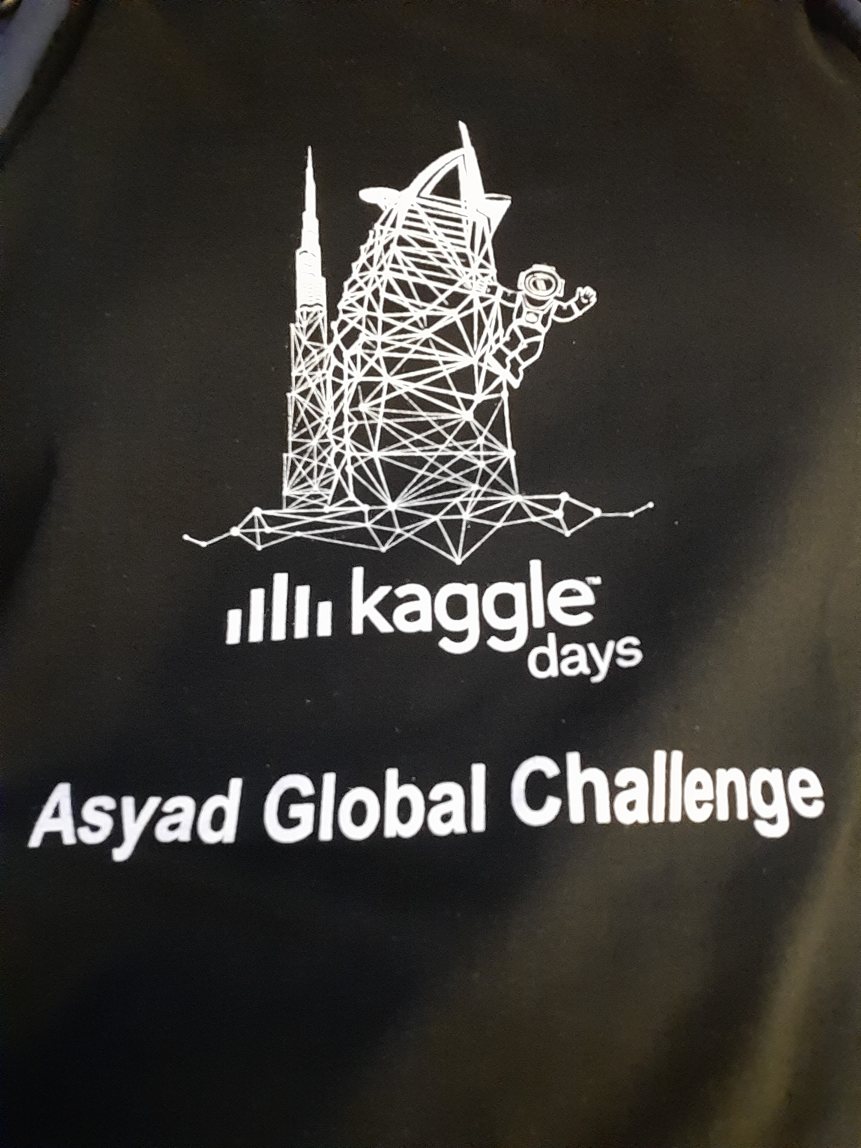 Asyad Global Logistics Challenge - Kaggle Competition - photo 10