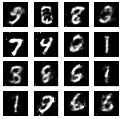 A 4x4 grid of synthetic handwritten MNIST digits produced by the trained generator network