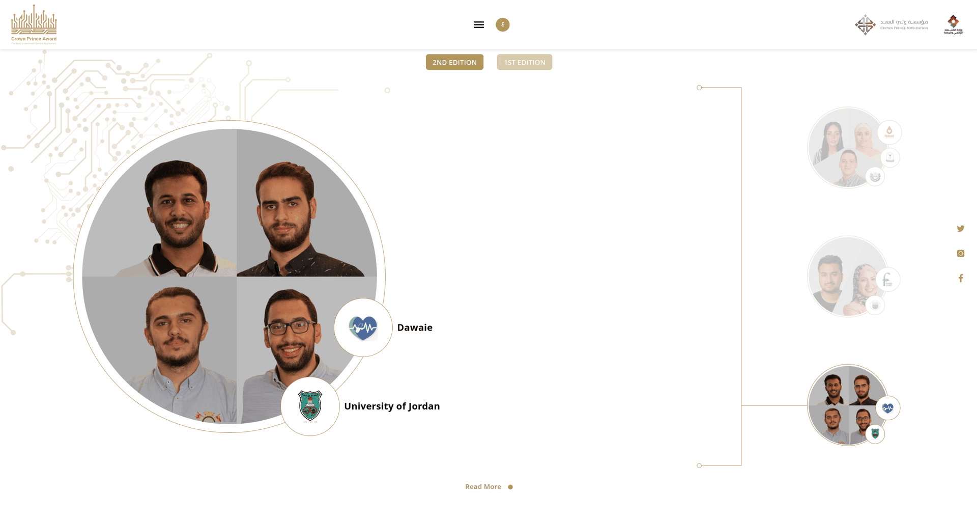 Crown Prince Award website feature displaying portraits of the Dawaie team from the University of Jordan
